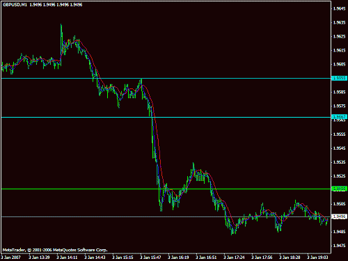 usdjpy11.gif‏