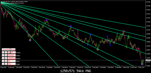     

:	EURAUD.sM1.png
:	106
:	54.3 
:	486430