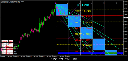     

:	EURAUD.sM15.png
:	139
:	65.2 
:	486439