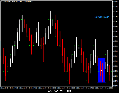     

:	eurcad-m2-activtrades-plc.png
:	13
:	32.9 
:	486730