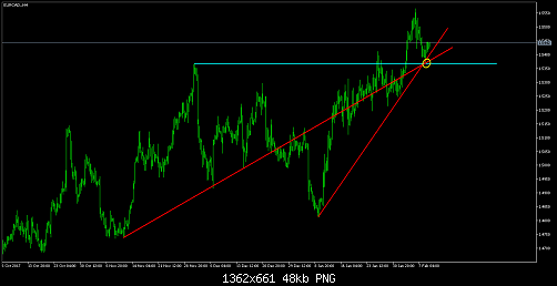     

:	EURCAD.H4.png
:	60
:	48.0 
:	486839