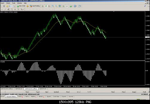     

:	FXDD - MetaTrader.jpg
:	87
:	128.2 
:	486905