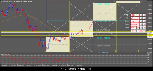     

:	GBPJPY@Weekly.png
:	65
:	57.0 
:	486967