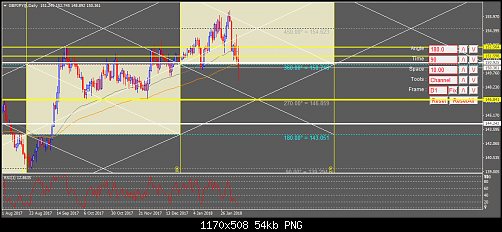     

:	GBPJPY@Dailyy.png
:	51
:	54.0 
:	486968