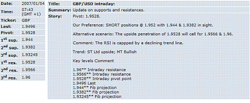 gbp-usd.GIF‏