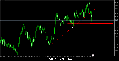     

:	GBPJPY.Daily.png
:	10
:	45.7 
:	487134