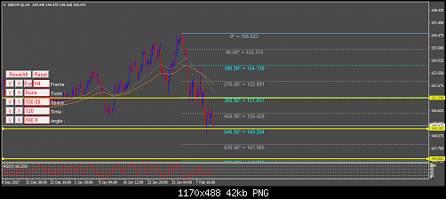     

:	GBPJPY@H4.png
:	50
:	41.7 
:	487138