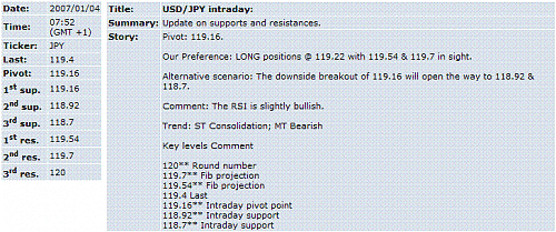 usd-jpy.GIF‏