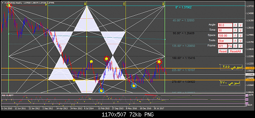     

:	AUDNZD@Weekly.png
:	28
:	72.3 
:	487280