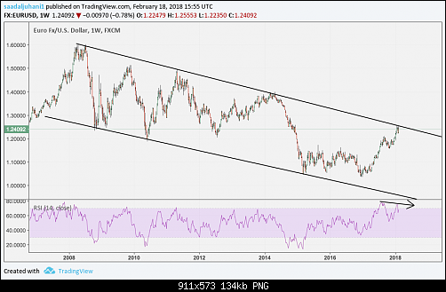     

:	eurusd.png
:	19
:	134.0 
:	487465