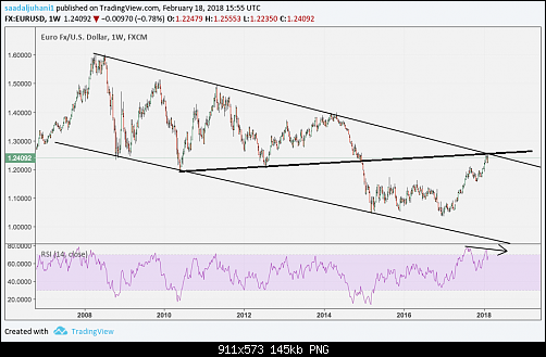     

:	eurusd.png
:	22
:	144.9 
:	487466