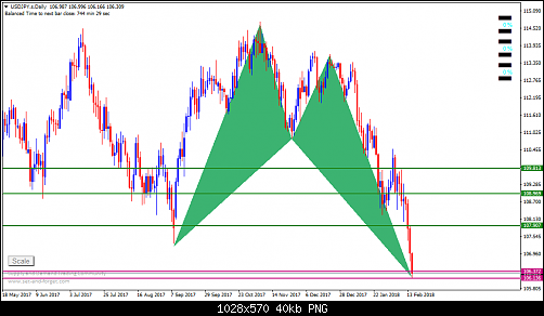     

:	USDJPY.sDaily.png
:	9
:	40.4 
:	487516