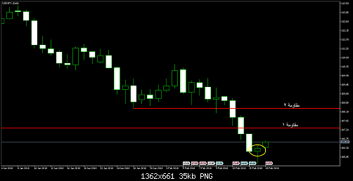     

:	USDJPY.Daily1.png
:	18
:	35.3 
:	487520