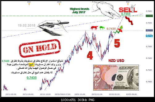     

:	NZDUSD2000018.png
:	12
:	302.6 
:	487537