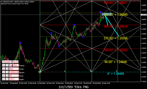     

:	USDCAD.sM15.png
:	54
:	53.0 
:	487631