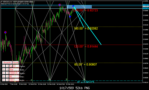     

:	NZDCAD.sH1.png
:	49
:	51.9 
:	487632