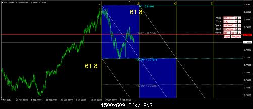     

:	AUDUSD-H4.jpg
:	18
:	85.7 
:	487656