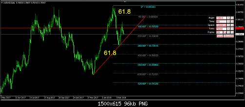     

:	AUDUSD-D1.jpg
:	24
:	96.1 
:	487657