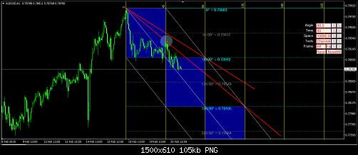     

:	AUDUSD-H1.jpg
:	22
:	105.1 
:	487658