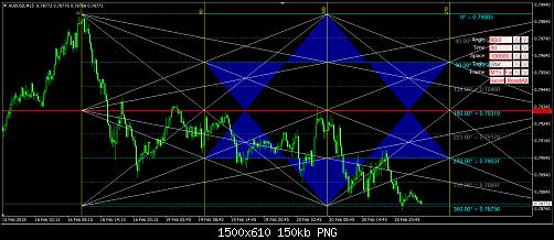     

:	AUDUSD-M15.jpg
:	14
:	150.2 
:	487659