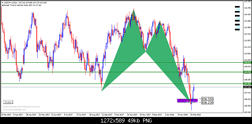     

:	USDJPY.sDaily44.png
:	15
:	48.7 
:	487681