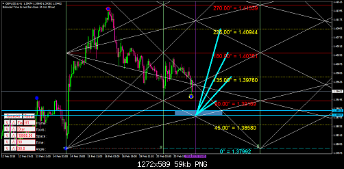     

:	GBPUSD.sH19.png
:	81
:	59.3 
:	487682