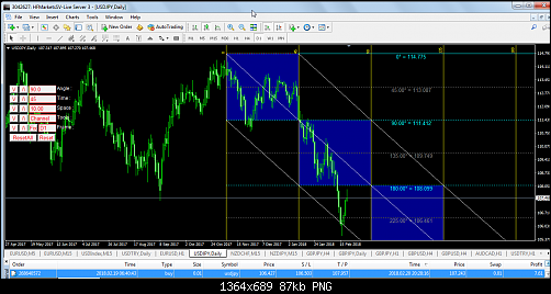     

:	2018-02-21_13-53-35 usdjpy.png
:	53
:	87.1 
:	487686