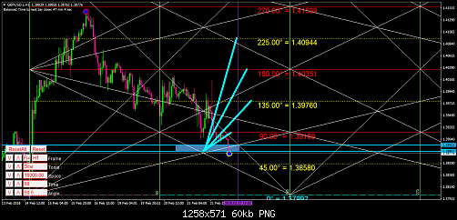     

:	GBPUSD.sH13.png
:	49
:	60.1 
:	487736