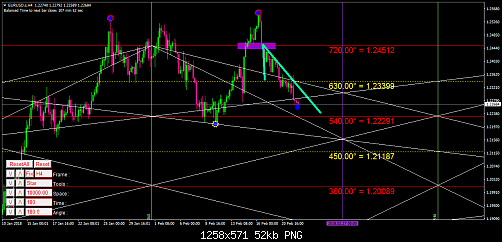     

:	EURUSD.sH4.png
:	38
:	52.3 
:	487741