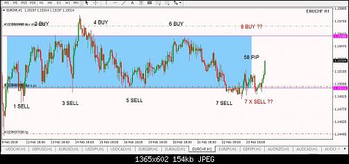 EURCHF2.jpg‏