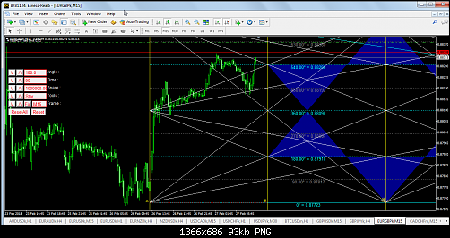     

:	2018-02-27_11-32-47 eurgbp.png
:	33
:	93.3 
:	488121