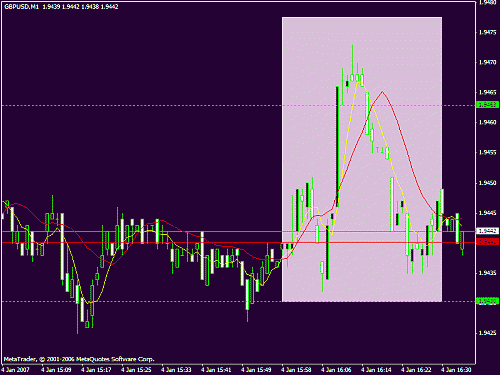 usdjpy11.gif‏