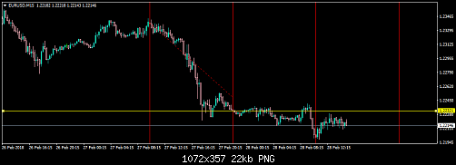     

:	eurusd-m15-trading-point-of-2.png
:	45
:	21.9 
:	488224
