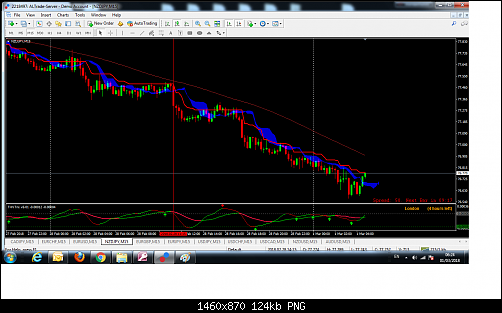     

:	NZDJPY.png
:	33
:	123.7 
:	488294