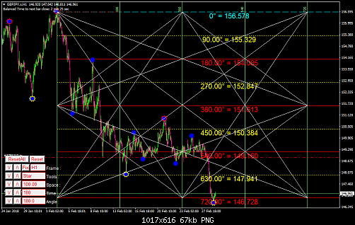     

:	GBPJPY.sH1.png
:	81
:	67.2 
:	488298