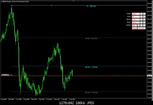     

:	GBPJPY 1M .jpg
:	43
:	185.8 
:	488328