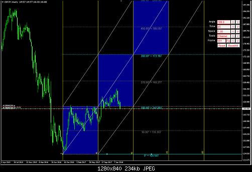     

:	GBPJPY 1W .jpg
:	37
:	233.9 
:	488329