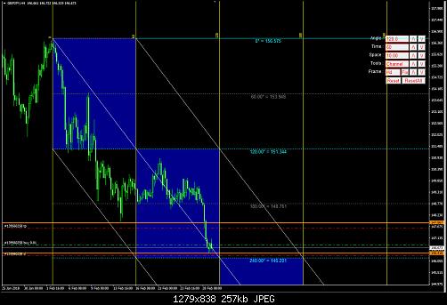     

:	GBPJPY 4H.jpg
:	69
:	256.8 
:	488331