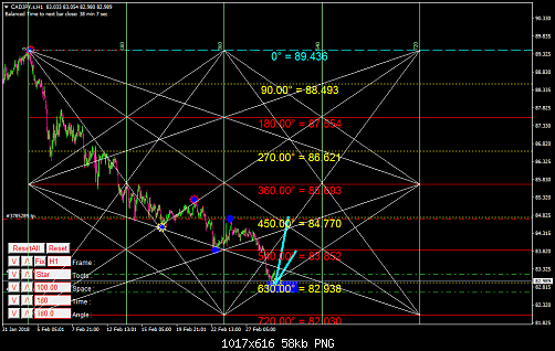     

:	CADJPY.sH1.png
:	43
:	58.0 
:	488344