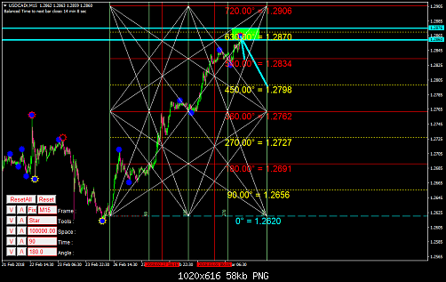     

:	USDCADrM15.png
:	41
:	58.5 
:	488345