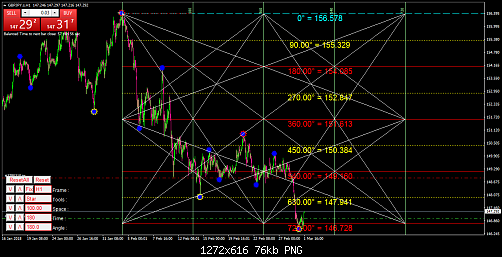     

:	GBPJPY.sH12.png
:	65
:	76.0 
:	488348