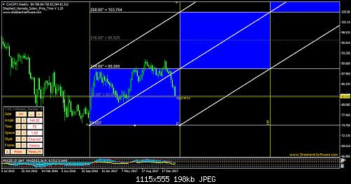     

:	cadjpy weekly.jpg
:	56
:	198.0 
:	488418