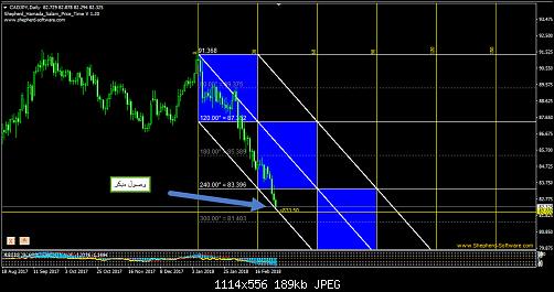     

:	cadjpy daily.jpg
:	64
:	189.0 
:	488419