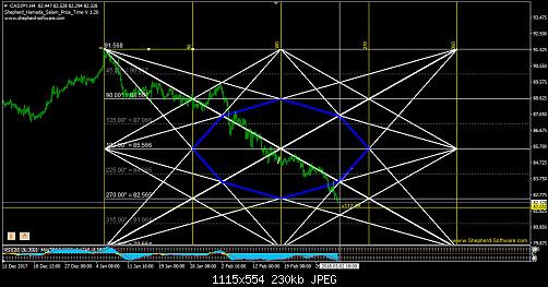     

:	cadjpy 4h.jpg
:	68
:	230.0 
:	488420