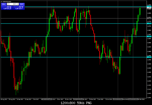     

:	USDCADrDaily.png
:	15
:	58.8 
:	488484