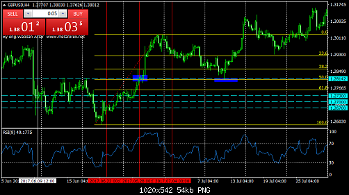 gbpusd-h4-fxdd.png‏