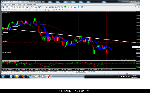     

:	NZDUSD.png
:	19
:	170.6 
:	488612