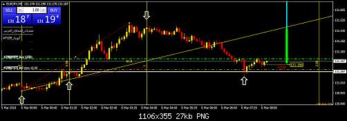     

:	eurjpy-m5-j-m-financial.png
:	64
:	27.2 
:	488700