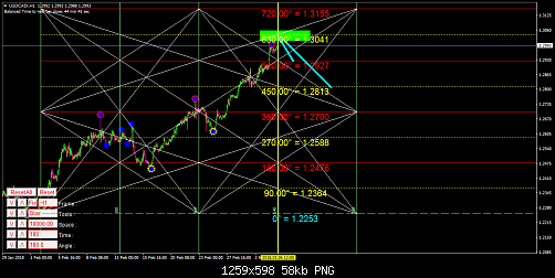     

:	USDCADrH1.png
:	111
:	57.7 
:	488728