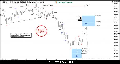     

:	DAX-6020180305124344.jpg
:	7
:	97.2 
:	488733